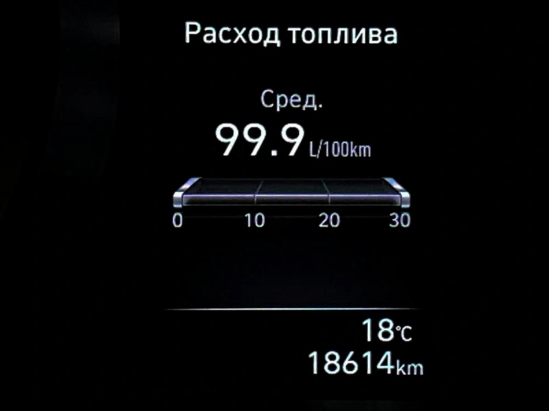 Elantra